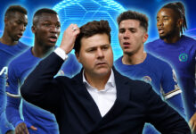 Chelsea need to sign these three stars in January, according to transfer supercomputer - including £100m teenage striker