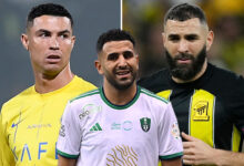 Most valuable players in the Saudi Pro League revealed with Cristiano Ronaldo not even making top 20