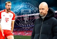 Harry Kane backed to plunge Man Utd into even bigger crisis with Erik ten Hag hoping for Champions League miracle