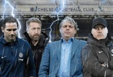 Shock stats reveal Chelsea officially the WORST team in Premier League in 2023 as fans say ‘how many billion for that?’