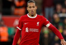 Fans reckon they’ve worked out Virgil van Dijk’s next club after Liverpool star dropped THREE major clues