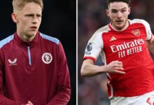 Arsenal and England star Declan Rice's cousin handed shock call-up to Aston Villa bench for FA Cup clash against Chelsea