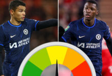 Chelsea ratings: Thiago Silva best of a bad bunch as Caicedo and Colwill surely left fearing for starting spot vs Fulham